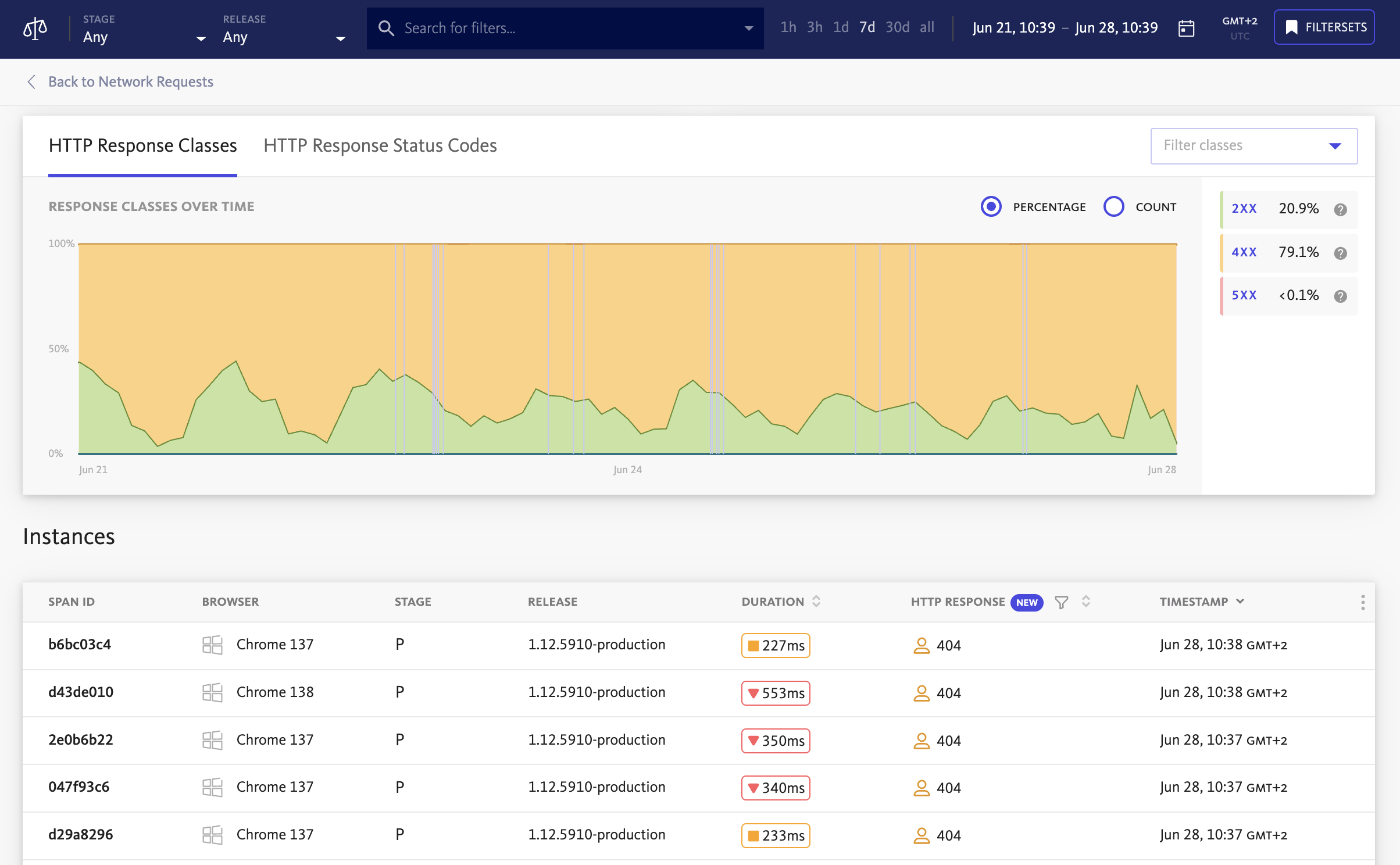 The HTTP Response Classes tab