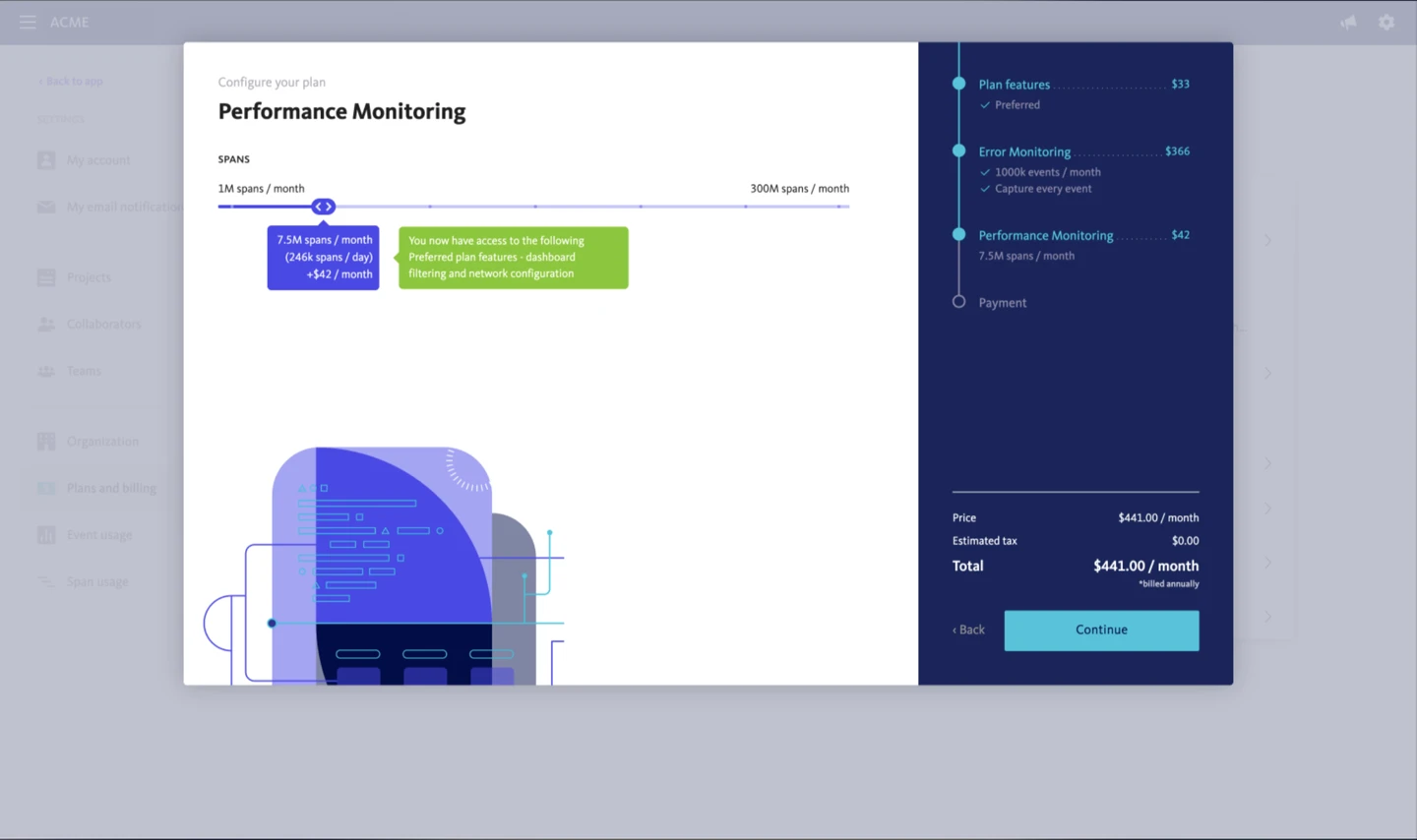 Performance Monitoring Configuration