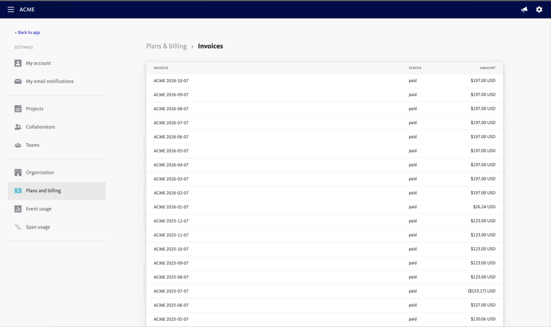 View Invoices